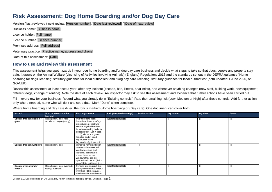 First page of the risk assessment table